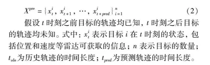 空战目标轨迹预测技术研究综述