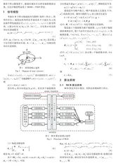 基于复合阵列的矩阵循环重构DOA估计算法