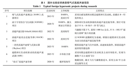 吸气式高超声速机动飞行样式及其关键技术分析