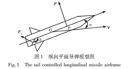 基于对数型障碍Lyapunov函数的俯仰驾驶仪设计