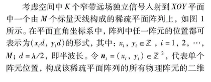 阵元失效下稀疏阵列的二维DOA估计算法