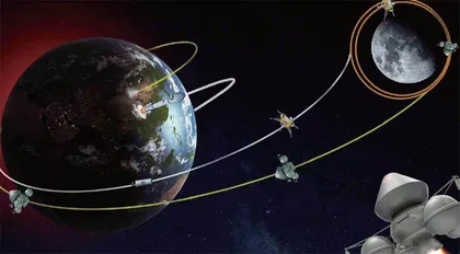 要在月球建立科研站?要去火星采样返回?3