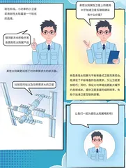 首款柔性太阳翼平板式通信卫星4