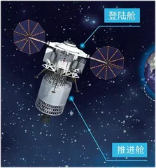 2030年前,中国人登月3
