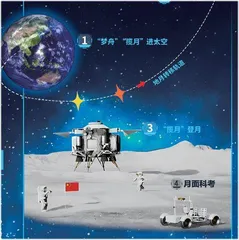 2030年前,中国人登月4