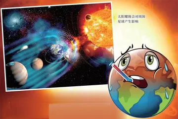 太阳“打喷嚏”,地球会“感冒”吗?3