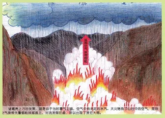 科普小剧场:气象与三国智慧2