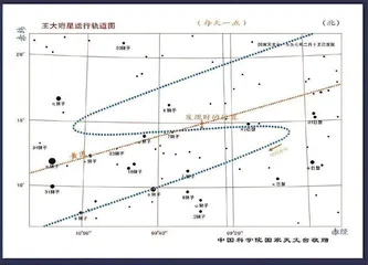 新中国光学事业奠基人:王大珩4