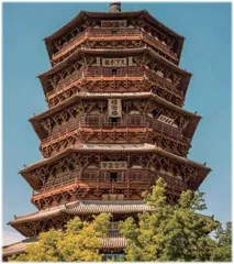 山西古建筑如何适应气候?2
