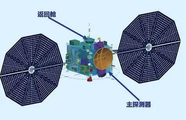重磅发布!国际月球科研站、液体火箭发动机、天问二号消息连连看4