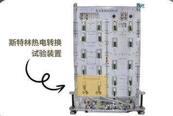 空间站里的“斯特林发电机”
