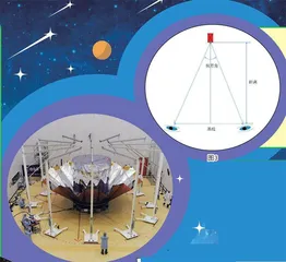 盖亚太空望远镜——太空探索故事(7)4