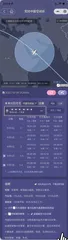“天宫”建成!如何寻找这颗中国星5
