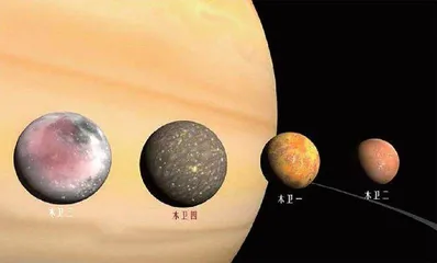 谁最先看见木星的卫星(上)5