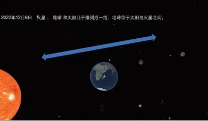 火星冲日夜 沙河观星时2