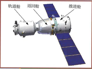 神舟、天舟有何不同?6