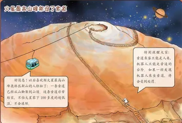 沙尘暴席卷全球,有人失踪等1