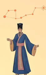 古今北斗星的变迁(下)3