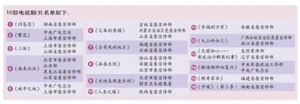 16部电视剧/片入选“五个一工程”