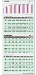 韩国网络视听新媒体发展情况分析
