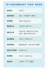 “中国故事”彰显中国力量  电影行业书写时代荣光