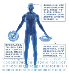 地球的“数字孪生兄弟”