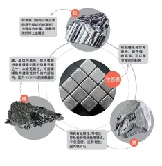 “万磁之王”1