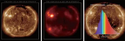 跟着黎明星去看太阳2