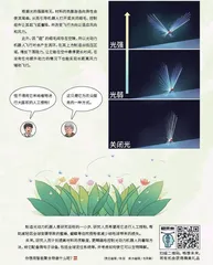 御风飞行的光动力机器人1