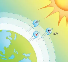 元素的故事:嗨,氦!3