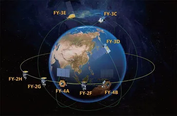 科学之力,辨象问天 张珂6