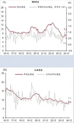 图说