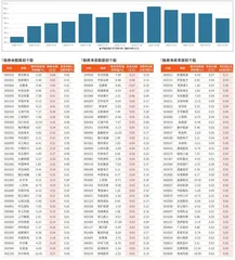 融券统计（2024年12月27日~2025年1月2日）