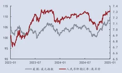 图说