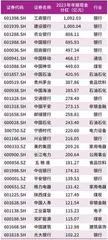 2024年中国经济：奋力向前1