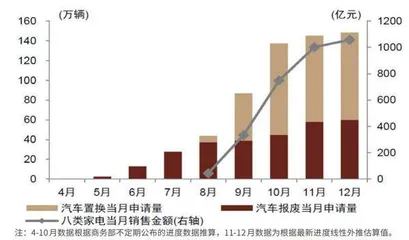 2024年中国经济：奋力向前2