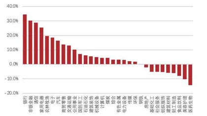 2024年中国经济：奋力向前3
