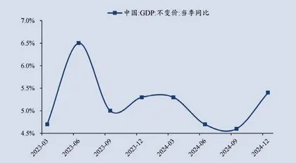 图说