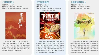 2022年值得关注的国产美食影视内容