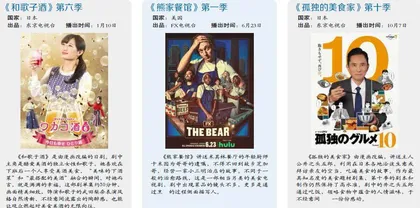 2022 年值得关注的海外美食影视内容