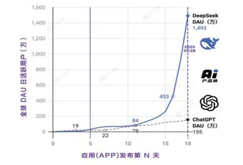 AI投资图谱1