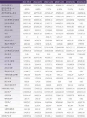 新钢股份可考虑大幅回购2