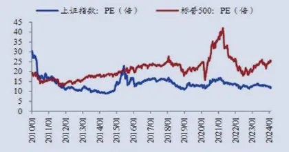 图说