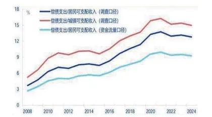 消费板块有望持续向好1