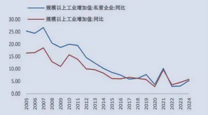 图说