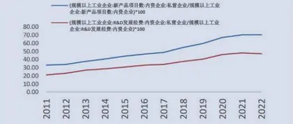 图说1