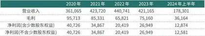 新巨丰要约收购纷美包装液体包装市场面临洗牌
