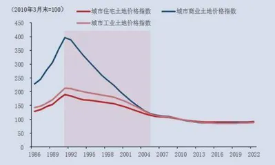图说
