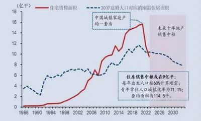 图说1