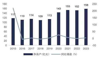 国联民生并购方案落地 协同效应备受瞩目1